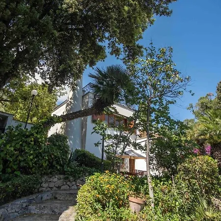 Villa Circeo, Con Piscina E Scesa Al Mare